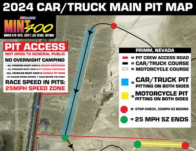 2024-mint-400-car-truck-main-pit-map