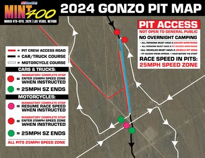 2024-mint-400-gonzo-pit-map