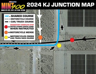 2024-mint-400-kj-junction-map