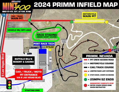 2024-mint-400-primm-infield-map