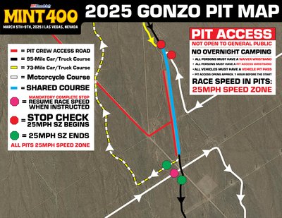 2025-mint-400-gonzo-pit-map-final