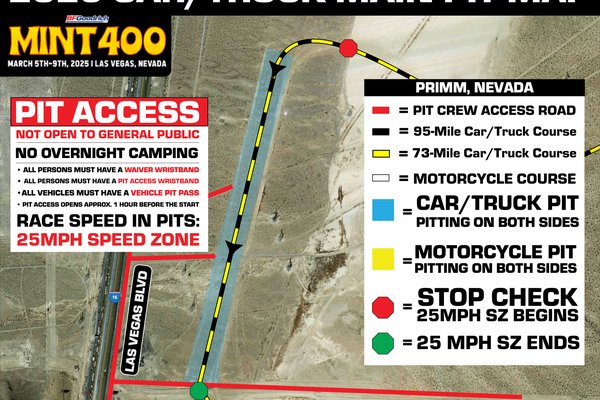 2025-mint-400-main-pit-map-final