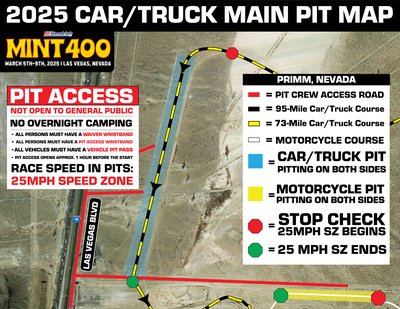 2025-mint-400-main-pit-map-final