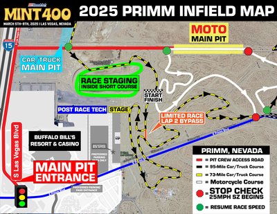 2025-mint-400-primm-infield-map-final