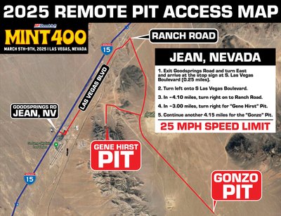 2025-mint-400-remote-pit-map-final