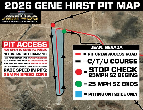 2026-Mint-400-Gene-Hirst-Pit-Map