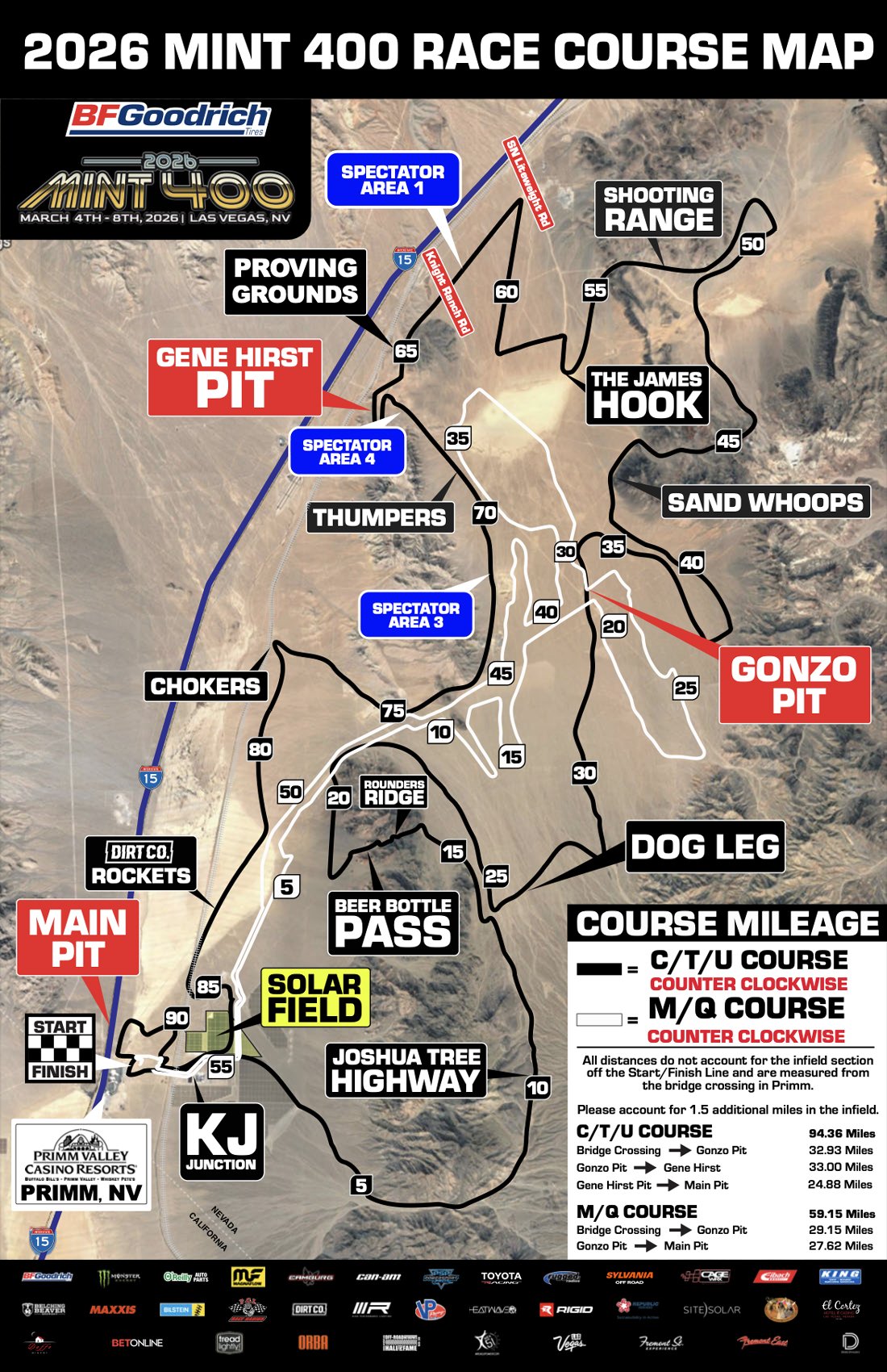 2026-mint-400-course-map